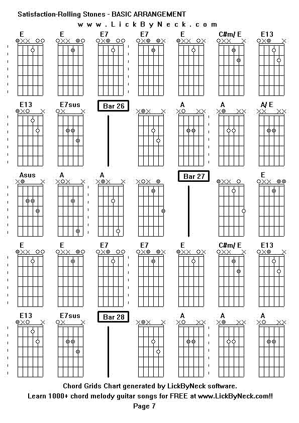 Chord Grids Chart of chord melody fingerstyle guitar song-Satisfaction-Rolling Stones - BASIC ARRANGEMENT,generated by LickByNeck software.